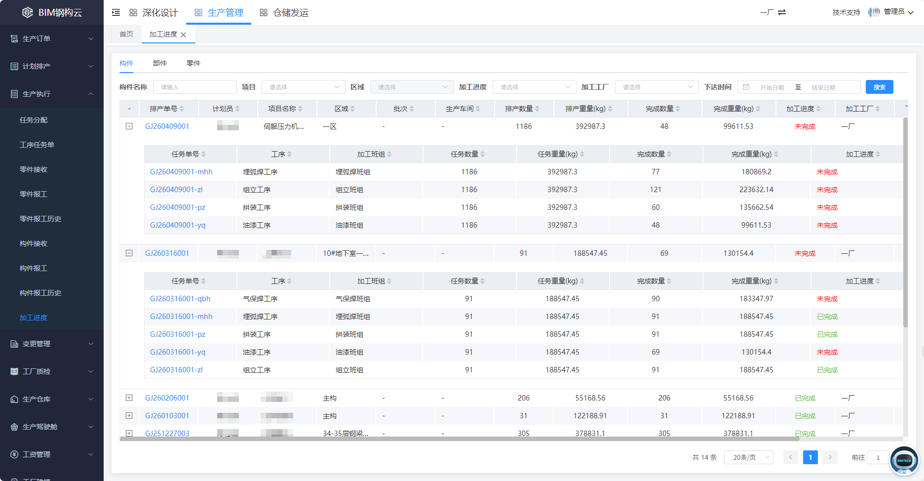 巢能钢构-流程优化升级.png