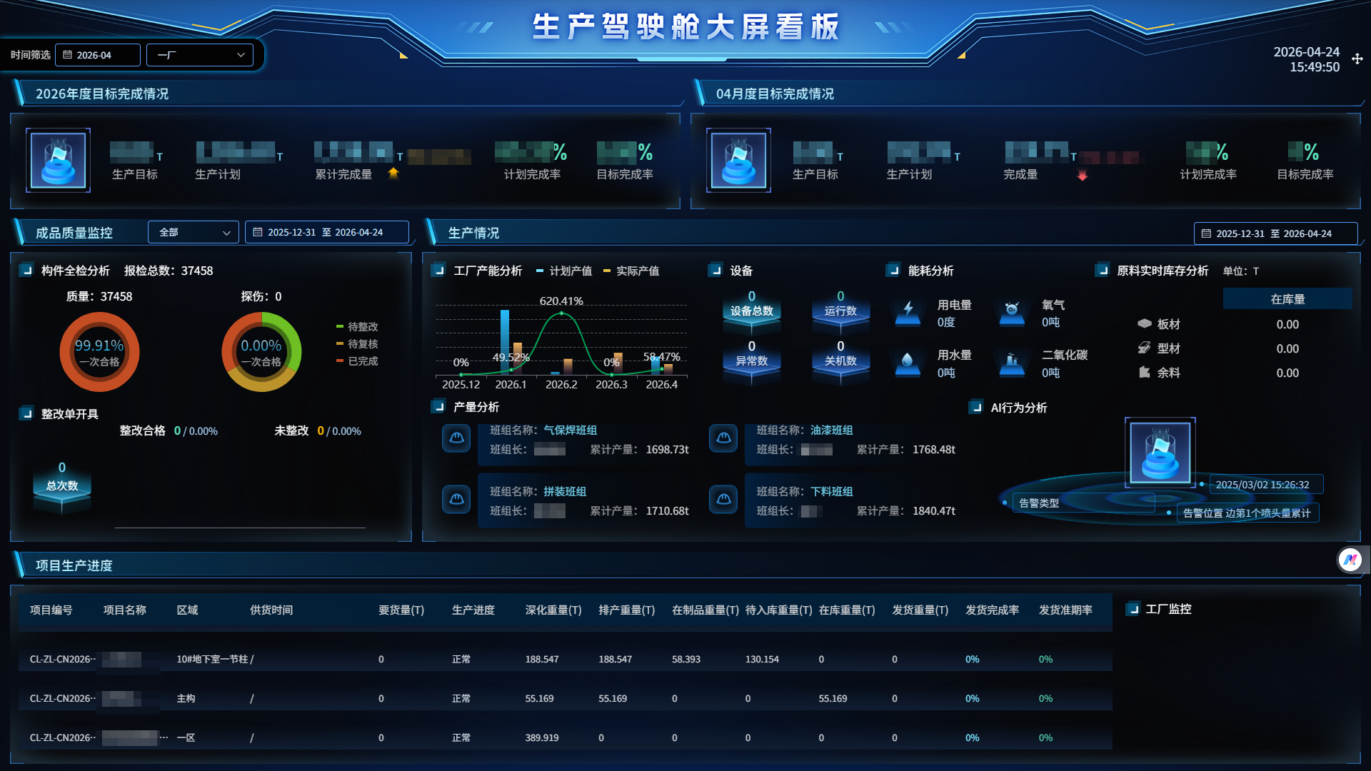 巢能钢构-多基地数据协同联动.png