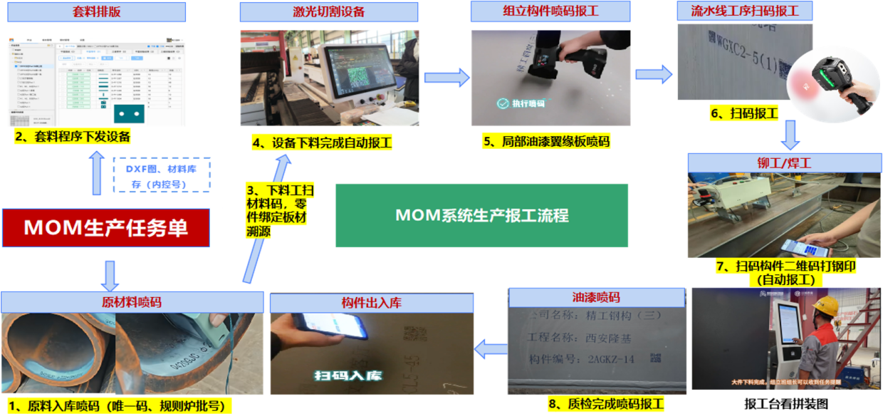 精工(国际)钢构4.png