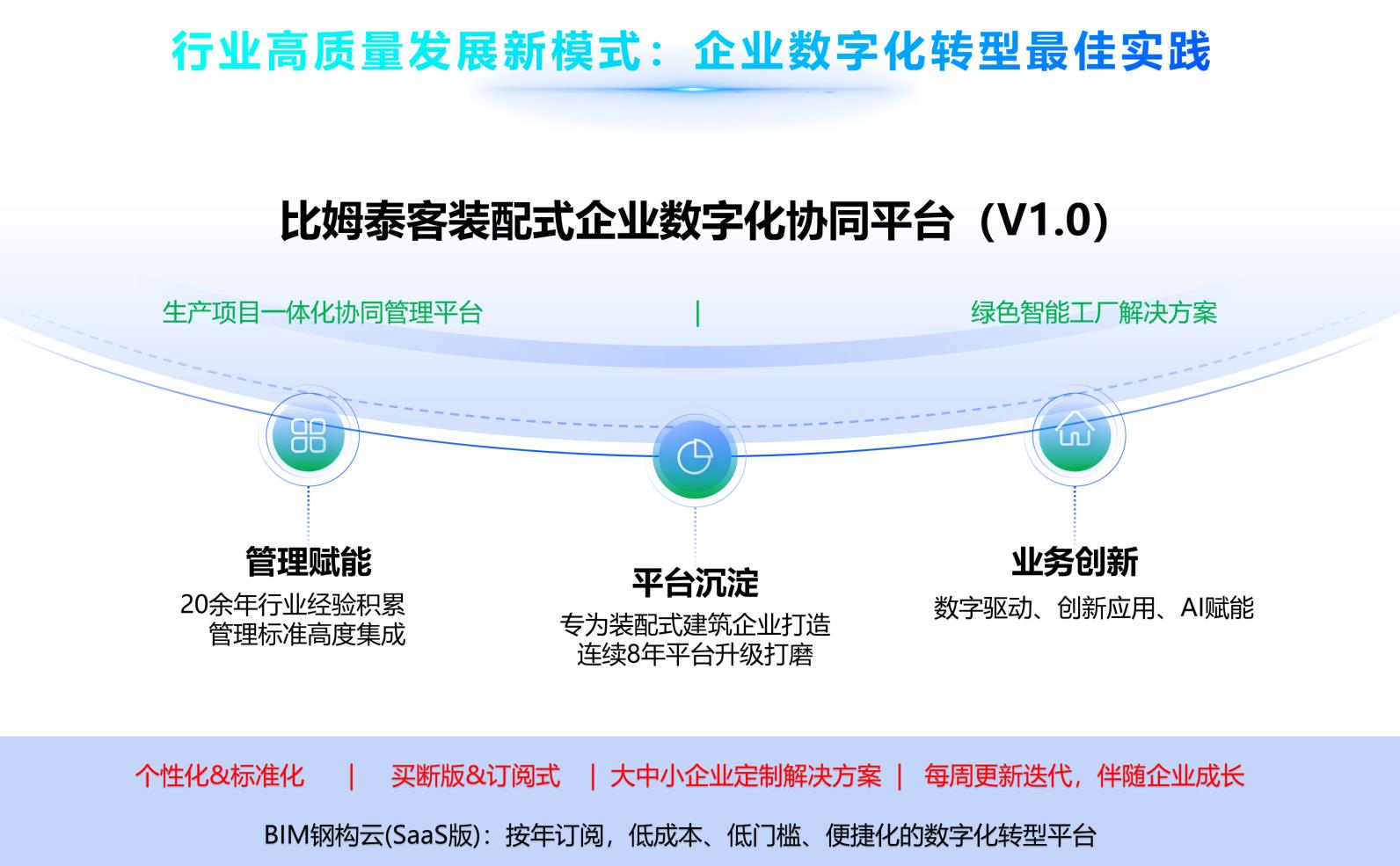 企业微信截图_20250424164910.jpg