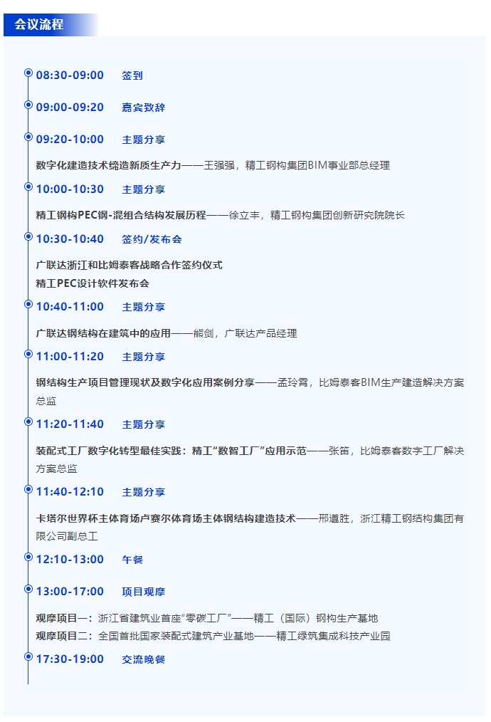 会议流程.png
