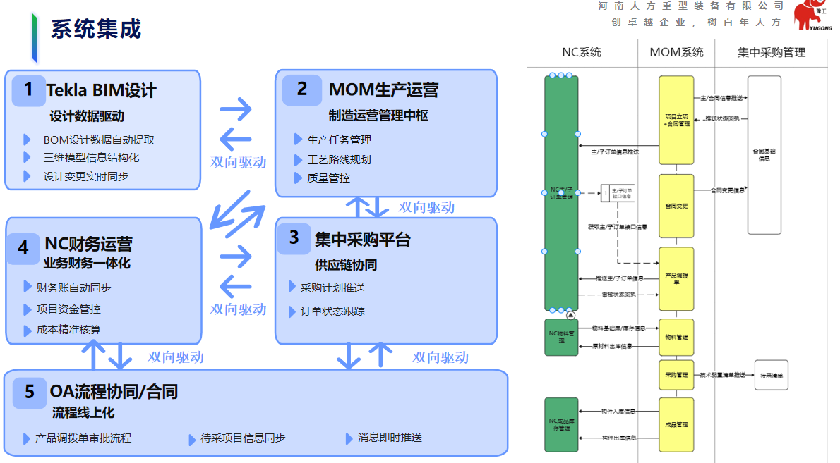 大方控股2.png