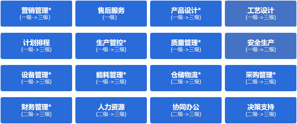 大方控股1.png