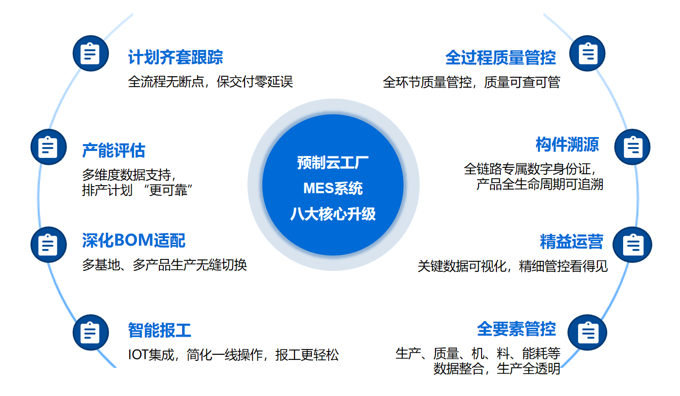 中交三航局2.png